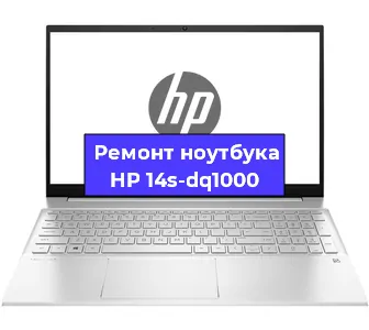 Чистка от пыли и замена термопасты на ноутбуке HP 14s-dq1000 в Красноярске